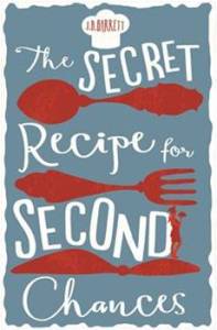 AusRom Today_Mother's Day Gift Guide_J.D. Barrett